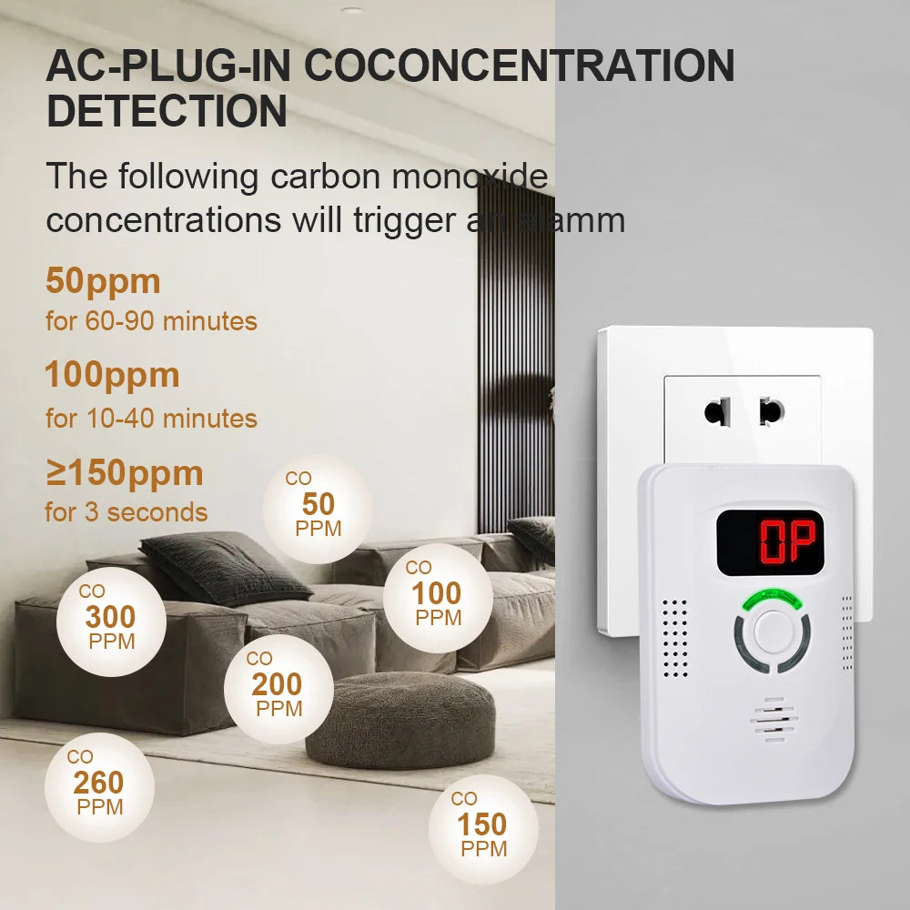 CO Sensor Carbon Monoxide Detector Plug In Alarm 85dB Siren Sound Independent CO Poisoning Warning Alarm Detector CO Meter