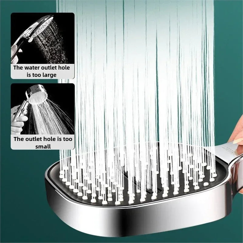 Large Panel Shower Head 3 Modes Adjustable High Pressure Water Massage Shower Head Water Saving Bathroom Accessories