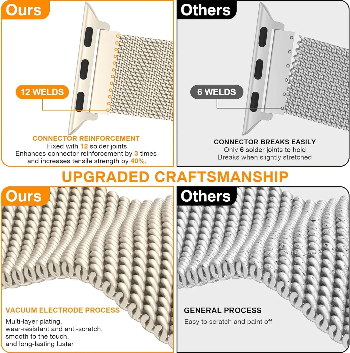 Milanese Strap For apple Watch Band 44mm 40mm 45mm 49mm 41mm 38mm 42 44 mm Bracelet iwatch Series 9 3 6 5 SE 7 8 10 Ultra 2 Band