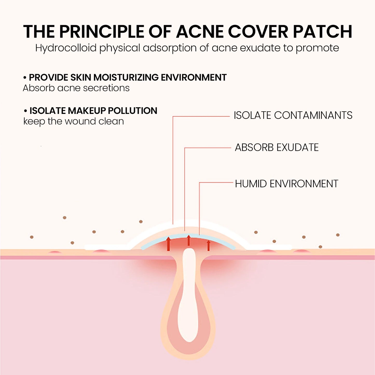 200Pcs Repair Acne Patch Fade Blemishes Pimple Marks Closed Acne Blemishes Hydrocolloid Star Shaped Cover Acne Pimple Patch