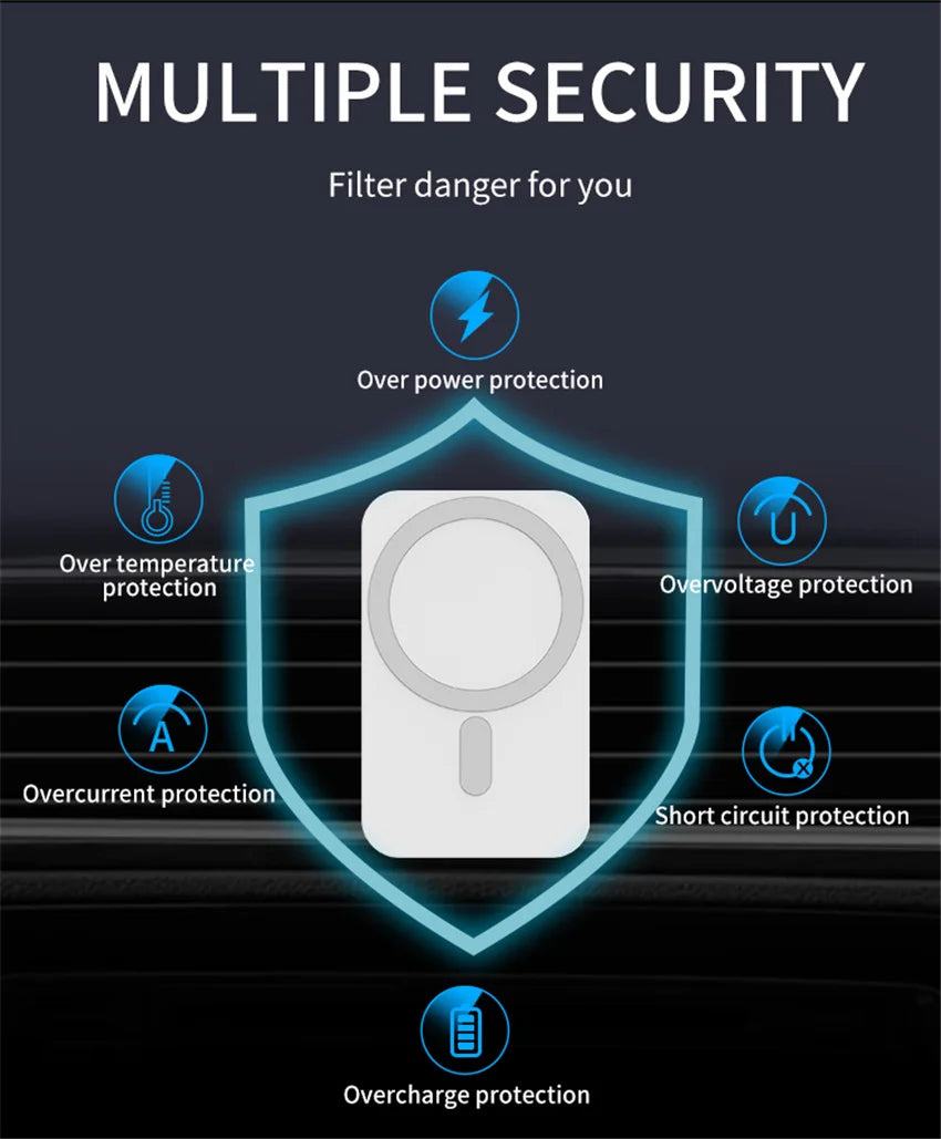 30W Magnetic Car Wireless Chargers Air Vent Phone Holder for iphone15 14 13 12 11Pro Max Macsafe Car Charger Fast Charging Stand