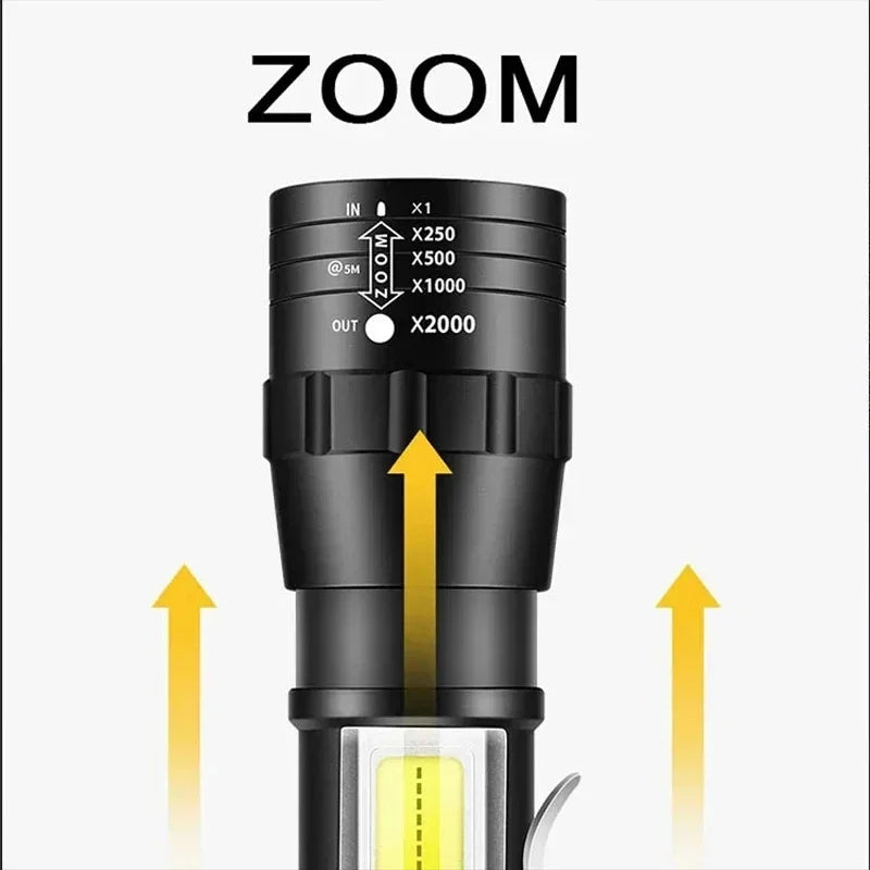 Mini LED Rechargeable Flashlight COB+XPE Zoomable Torch 3 Mode Built-in Battery Flashlight Outdoor Camping Emergency Lantern